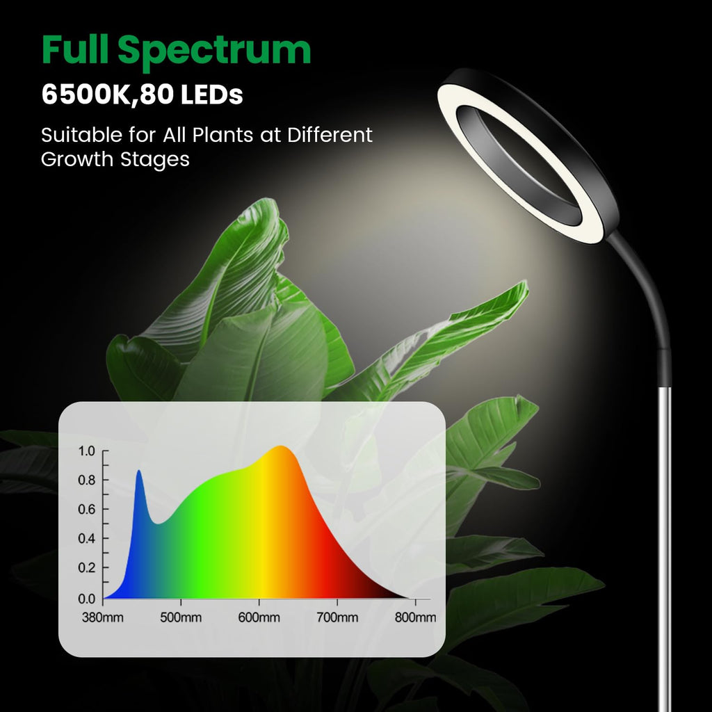Garpsen Grow Lights for Indoor Plants, 6000K, Height Adjustable, Plug-in