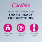 Carefree Body Shape Pant Liners, Regular, Multicolor Unscented 54 Count (Pack of 2)