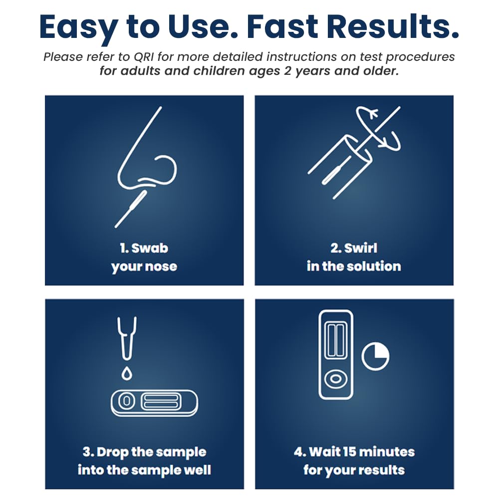 Flowflex Plus RSV + Flu A/B + COVID Home Test, 4-in-1 Home Test Kit, Rapid Results in 15 Minutes, OTC At-Home Antigen Test for Adults & Children (2 Tests)