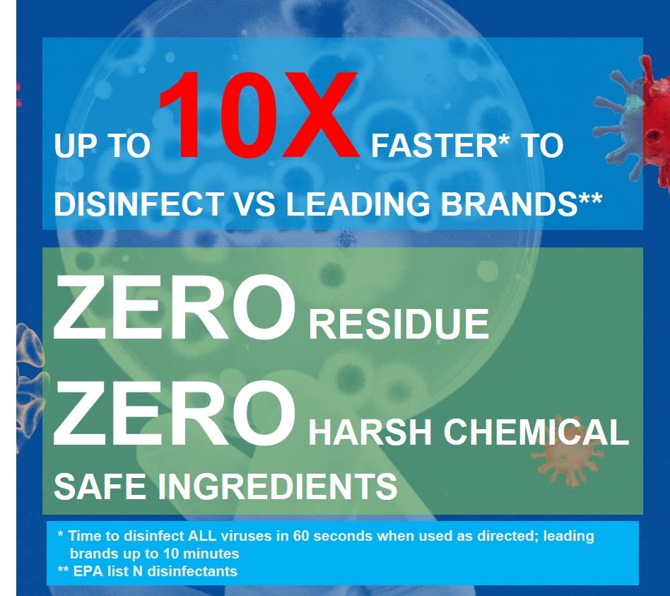 Purefypro Disinfectant Spray (1.7oz, 6 Pack) - No Rinse. No Residue. Kills 99.9999% Norovirus, HIV, Hepatitis, Flu, Monkeypox Virus, and Fungi, MRSA VRE, Drug Resistant Germs. (On The Go)
