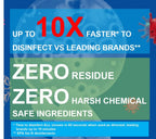 Purefypro Disinfectant Spray (1.7oz, 6 Pack) - No Rinse. No Residue. Kills 99.9999% Norovirus, HIV, Hepatitis, Flu, Monkeypox Virus, and Fungi, MRSA VRE, Drug Resistant Germs. (On The Go)
