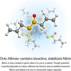 Allimax International Limited, Allimax 180 mg 90 vegcaps