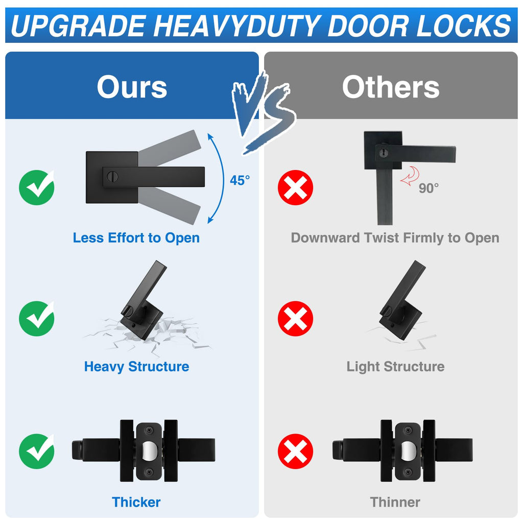 Plustool 1 Pack Matte Black Door Handles, Keyless Interior Door Knobs, Privacy Door Lever Locksets for Bedroom Bathroom, Heavy Duty Square Door Lock, Reversible for Left&Right Handled Doors
