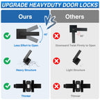 Plustool 3 Pack Matte Black Door Handles, Keyless Interior Door Knobs, Privacy Door Lever Locksets for Bedroom Bathroom, Heavy Duty Square Door Lock, Reversible for Left&Right Handled Doors