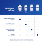 Pure Encapsulations A.I. Formula | Hypoallergenic Dietary Supplement to Promote Healthy Immune Response* | 120 Capsules