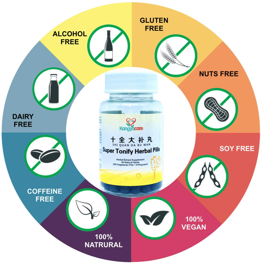Shi Quan Da Bu Wan 十全大补丸- Super Tonify Herbal Pills - Supports Cardiovascular and Respiratory Systems - Boost Energy, Qi & Immune System - All Natural - 400 Pills (2 Bottles) (2)