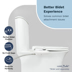 LUXE TS1008E Slow Close Elongated Comfort Fit Toilet Seat, White