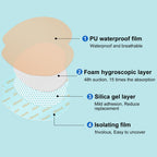 Sacral Foam Dressing, Sacrum Silicone Foam Dressing with Border, 7x7 Large Bandage for Bed Sores On Buttocks, Super Absorbent Pressure Sore Prevention Pads, Waterproof & Breathable Wound Dressing (10)