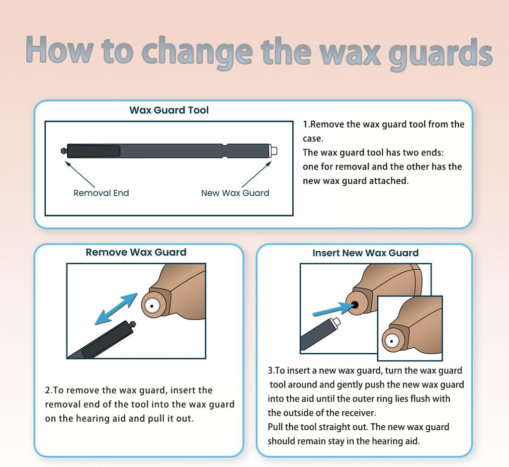 Waxguards 3.0 NanoCare 10993649 Filters for Signia/Siemens/Rexton and Connexx Hearing Aids - Cleaning Brush Kits with Carry Case- 3packs