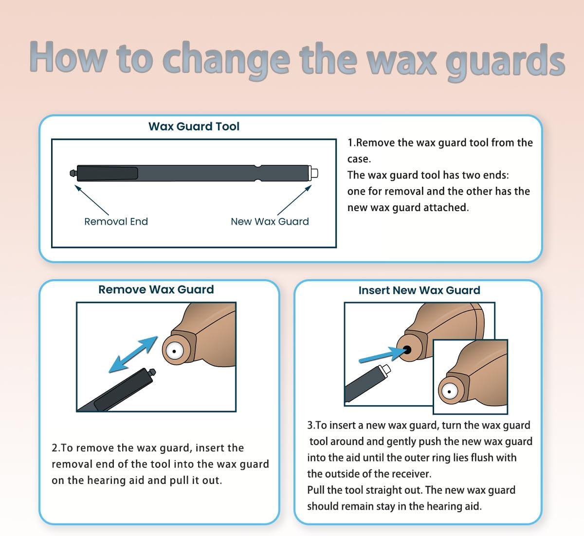 Waxguards 3.0 NanoCare 10993649 Filters for Signia/Siemens/Rexton and Connexx Hearing Aids - Cleaning Brush Kits with Carry Case- 3packs