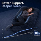 ALLOPERA U Shape Pregnancy Pillow - Full Body Maternity Pillow for Sleeping