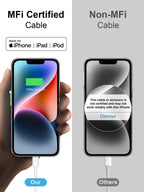 iPhone Charger Fast Charging 3+3Pack 20W USB C Charger with Lightning Cable
