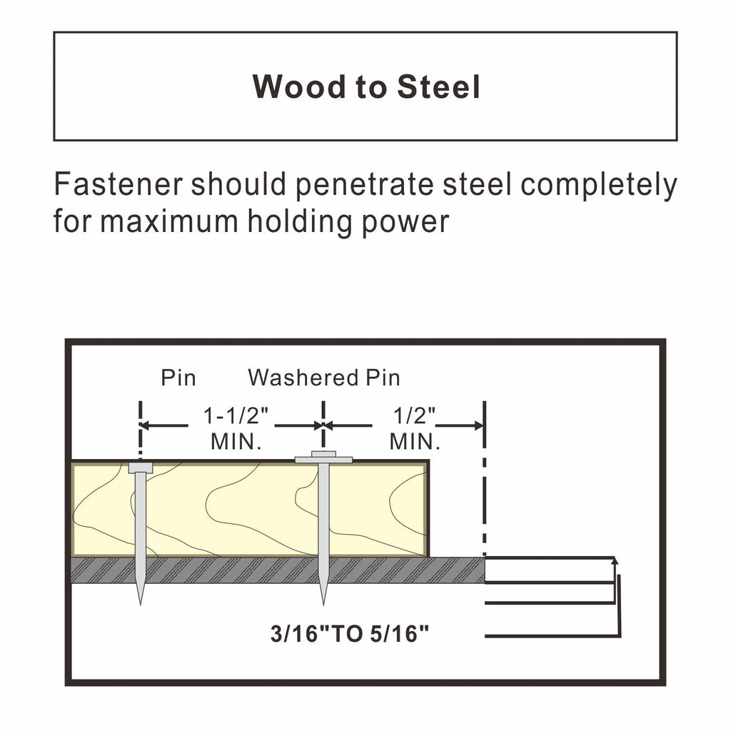 FVSCM 2" Powder Actuated Fasteners, Drive Pins with 1" Washer, PW200, 100pcs/pack