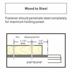 FVSCM 2" Powder Actuated Fasteners, Drive Pins with 1" Washer, PW200, 100pcs/pack