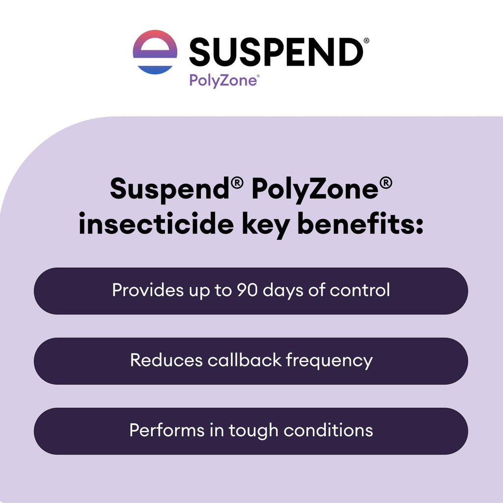 Suspend PolyZone Insecticide Concentrate 16 oz | Deltamethrin Insecticide for Long-Lasting Outdoor Perimeter Control | Ant, Spider and Mosquito Spray | Long-Lasting