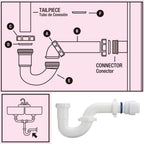(1 Pack) Yariwiz White P Trap 1 1/2 Inch for Bathroom Kitchen Sink Drain Pipe Tubular Kit with White Threaded Adapter and Blue TPE Washer KSD-001W