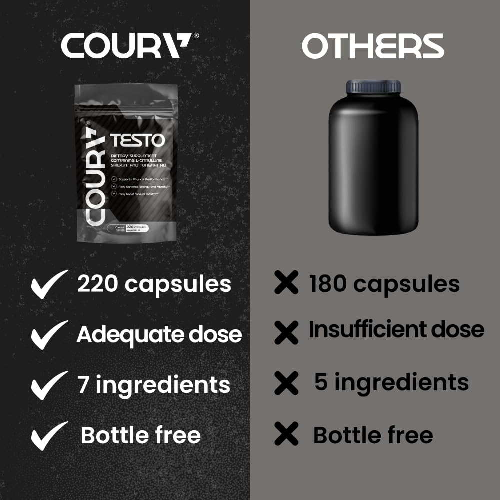 COURA Men's Testo Booster Multivitamin, Shilajit Zinc, 220 Capsules 55 Serv