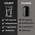 COURA Men's Testo Booster Multivitamin, Shilajit Zinc, 220 Capsules 55 Serv