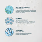 Prequel Skin Multi-Acid Milk Peel, Professional Exfoliating Solution. 15% Glycolic Acid Face Peel with Lactic Acid and Enzymes. Hydrating Chemical Exfoliant. Clinical Strength Formula, 7.6oz Bottle.