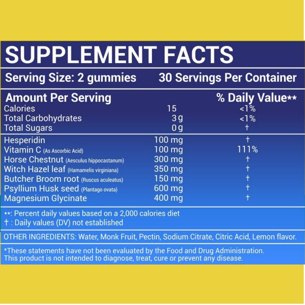 ACTIV PLUS Hemorrhoid Treatment to Reduce Re-occurrences & Easier Regularity with Stool Softener | 7 Clinically Studied hemorrhoid Ingredients | Plant-Based Sugar Free Lemon 60 Vegan Gummies