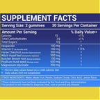ACTIV PLUS Hemorrhoid Treatment to Reduce Re-occurrences & Easier Regularity with Stool Softener | 7 Clinically Studied hemorrhoid Ingredients | Plant-Based Sugar Free Lemon 60 Vegan Gummies