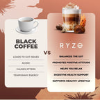 RYZE SUPERFOODS Mushroom Dark Roast Coffee Starter Kit, Instant Coffee with 6 Adaptogenic Mushrooms and Better Energy, Focus, Digestion, Immunity with Lions Mane & Turkey Tail 30 Serving Each