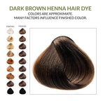 2 Packs Of Dark Brown Henna Hair & Beard Color/Dye 150 Grams - Natural Hair Color, Plant-based Hair Dye - The Henna Guys