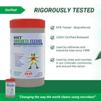 ACT Concrete Cleaner – Eco-Friendly Dry Powder Oil Stain Remover for Driveways, Sidewalks, Garages & Commercial Use | HOA Approved | Bioremediation Formula | Safe around Pets | 2.5lb