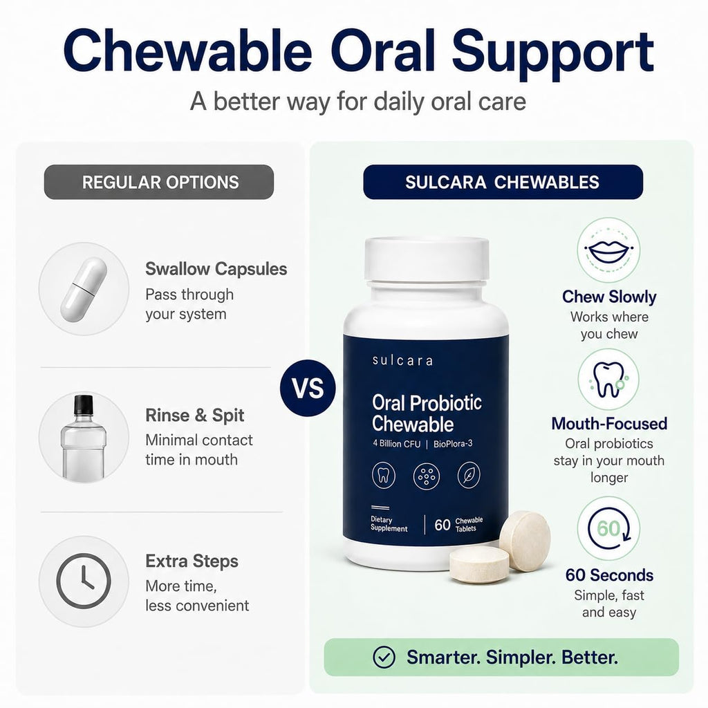 Sulcara Oral Probiotic Chewables, Guava Xylitol Flavor Oral Care for Fresh Breath and Daily Mouth Routine, Non-GMO, Gluten-Free, 60 Servings