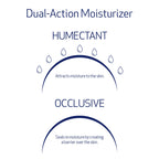 Obagi Hydrate Facial Moisturizer – Non-Comedogenic Intensely Hydrating All Day Moisturizer that Combats Dryness with Tara Seed Extract, Shea Butter, Avocado Oil & Glycerin – All Skin Types – 1.7 oz
