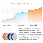 Quickun Pneumatic Tubing 8mm x 5mm PU Polyurethane Tube Air Hose Line for Air Compressor Fitting or Fluid Transfer (Blue 32.8ft/10Meters)