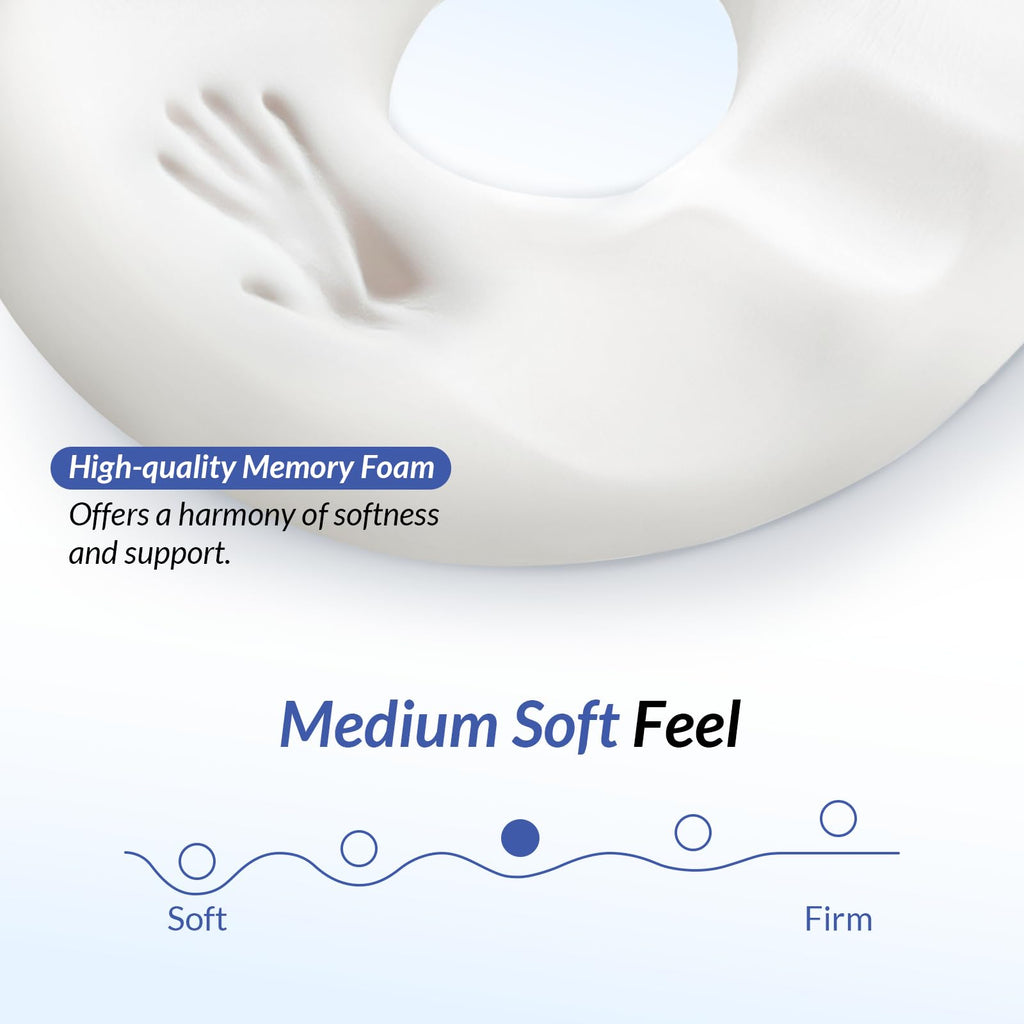 ZIKEE Dual U-Shaped Donut Pillow for Tailbone Pain, Hemorrhoid Pillow for Sitting with Pressure Relief Hole & Slope Design, Donut Seat Cushion for Coccyx, Postpartum & Post Surgery Sitting Relief