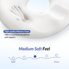 ZIKEE Dual U-Shaped Donut Pillow for Tailbone Pain, Hemorrhoid Pillow for Sitting with Pressure Relief Hole & Slope Design, Donut Seat Cushion for Coccyx, Postpartum & Post Surgery Sitting Relief