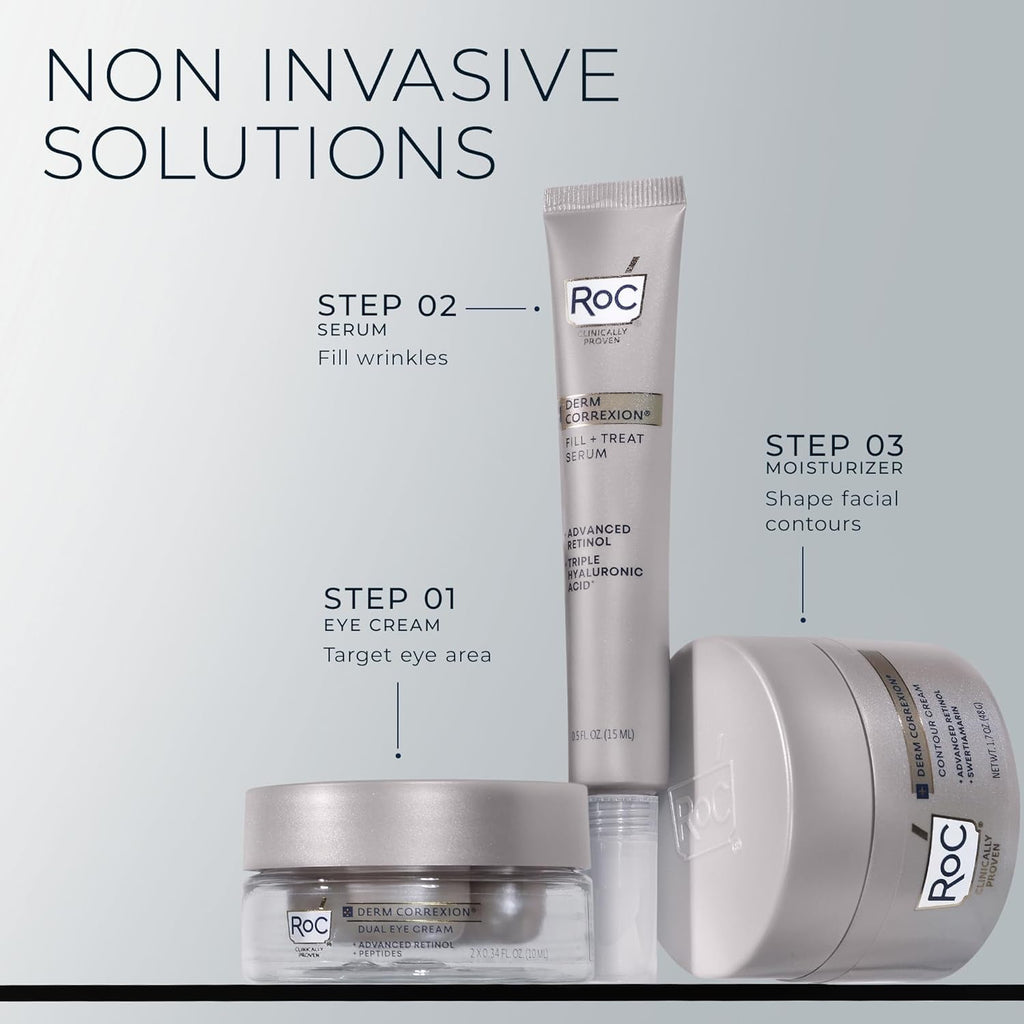RoC Derm Correxion Dual Eye Cream with Advanced Retinol + Peptides for Puffy Eyes and Dark Circles, (.68 oz) with Retinol Under Eye Cream Packette