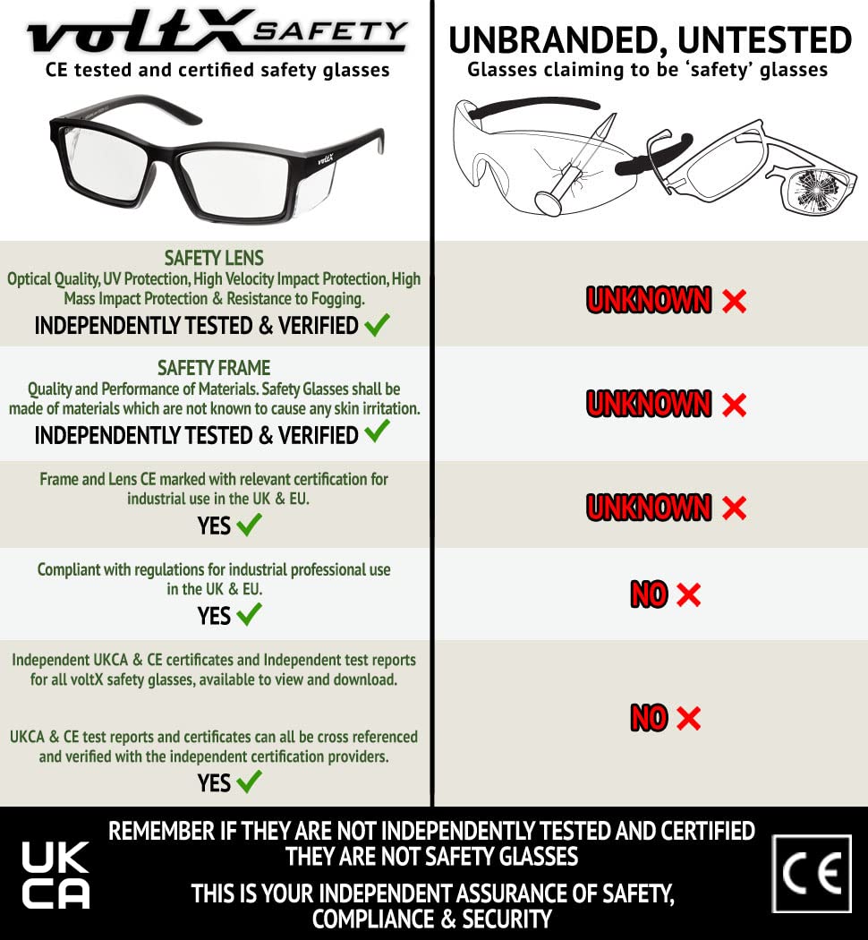 voltX 'VISION' Safety Readers, Full Lens Magnified Reading Safety Glasses (+2.5 Dioptre, Clear lens) ANSI Z87.1+ & CE EN166F - Anti fog coated UV400 lens