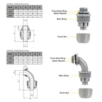 Elecoman 3/4inch 50ft Liquid-Tight Conduit and Connector Kit,Flexible Non-Metallic Liquid Tight Electrical Conduit Kit with 5 Straight and 3 90-Degree Connector Fittings,3/4 in. Dia