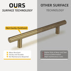 Goldenwarm 20 Pack 2-1/2 inch Champagne Bronze Cabinet Pulls Gold Cabinet Handles Stainless Steel Drawer Pulls, Durable Kitchen Cabinet Handles - Bathroom Bedroom Dresser Handles Easy DIY Upgrade