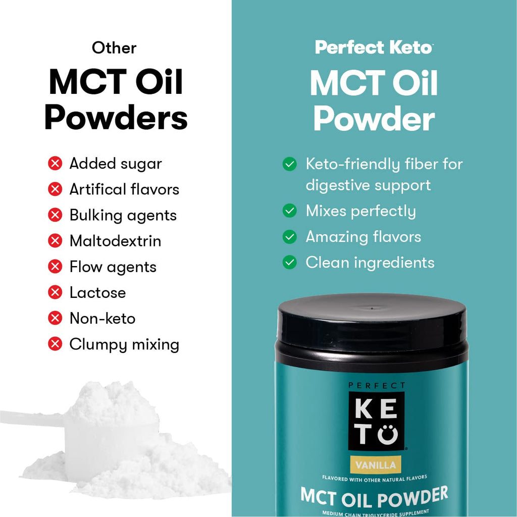 Perfect Keto 7g MCT Oil Powder, Medium Chain Triglycerides Supplement, Non Dairy Coffee Creamer for Keto Diet, Ketogenic MCT Oil Mix for Coffee, Smoothie, Protein Shakes and Tea, Vanilla, 30 Servings