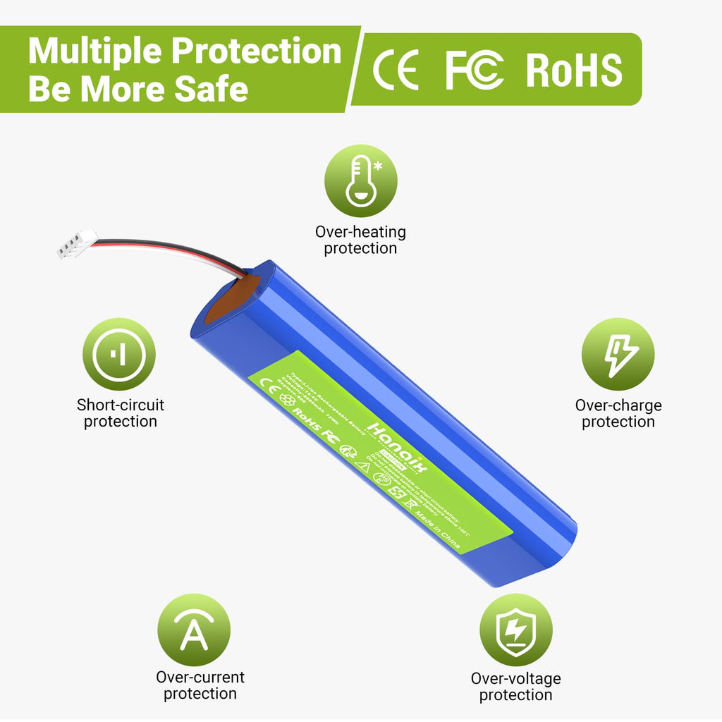Hanaix 5000mAh Battery Replacement for Ecovacs Deebot N8, N8+, N8 Pro, N8 Pro+, Deebot N5, Deebot Ozmo 920, 930, 901, 905, 937, DG36, DG3G, DG70, DX55, T5 Neo Robot Vacuum Cleaner