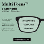 Foster Grant McKay Multifocus Reading Glasses With Anti-Reflective Glasses Coating, Unisex