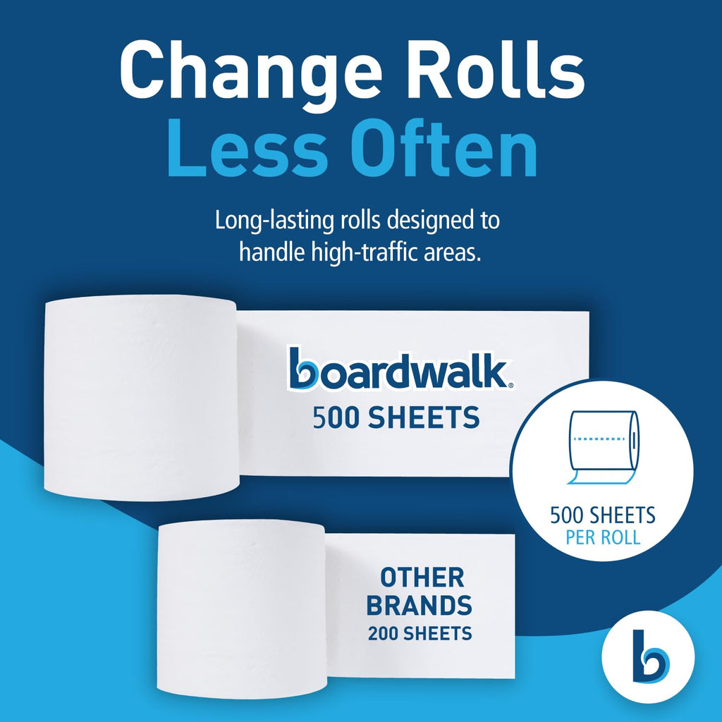 Boardwalk 2-Ply Bathroom Toilet Paper Tissue, Septic Safe, 500 Sheets/Roll, Bulk Quantity 96 Rolls/Carton, 4" x 3", White