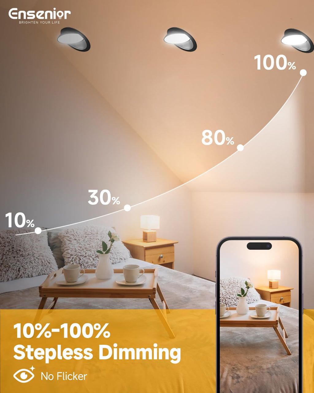 Ensenior 6 Pack 6 inch Black Gimbal Led Recessed Light, 5CCT 2700K-5000K, 360°+90° Rotatable, Dimmable, Aluminum, CRI90+, 1300LM 12W 120V, Eyeball Recessed Lighting, Directional Can Light, ETL&FCC