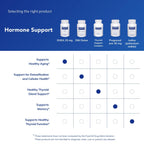 Pure Encapsulations DHEA 25 mg - Supplement for Immune Support, Hormone Balance, Metabolism Support, and Energy Levels* - with Micronized DHEA - 180 Capsules