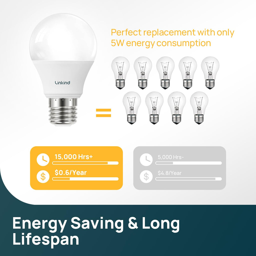 Linkind A19 LED Light Bulbs, 40 Watt Equivalent, 2700K Soft White 6 Packs