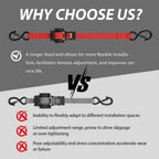 Retractable Ratchet Straps (2-Pack) - Heavy Duty Auto Slow Retraction Tie Down Straps - 1 Inch x 13 Feet (1,800lb Break Strength) for Truck, Cargo Trailer, Motorcycle, ATV, UTV - Red