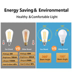 BORT ST58/ST19 Vintage LED Edison Bulbs, 6W Equivalent 60W Filament Light Bulbs, Dimmable 700LM, E26 Base LED Bulbs, Clear Plastic (Daylight White, 12 Pack)