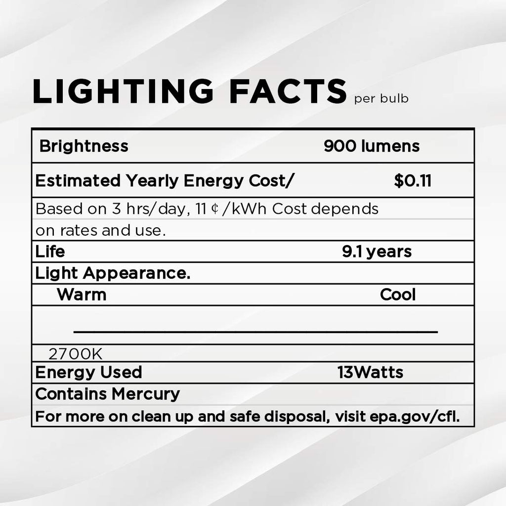 SLEEKLIGHTING GU24 13W T2 Spiral CFL Light Bulb 2700K Warm White 2-Prong