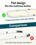 Bed Rails for Elderly Adults Safety, with Double Non-Slip Handle & Storage Pouch, Fits Most Bed Sizes, Bed Assist Rails for Seniors and Post-Surgery,Reduce Falls & Support Independence
