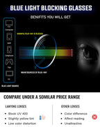 TEAPLMTT Blue Light Blocking Glasses Oversized Square Computer Glasses Anti Blue Light for Women Men(Clear)