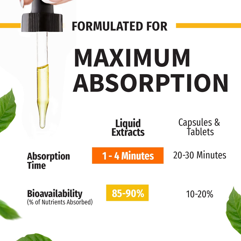 (2 Pack) Organic Vitamin D3 K2 Drops with MCT Oil Omega 3, 5000 IU - Maximum Strength Vitamin D Liquid, No Fillers, Non-GMO Liquid D3 for Faster Absorption and Immune Support (Vanilla, 1 Fl OZ x 2)